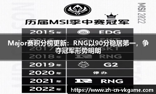 Major赛积分榜更新：RNG以90分稳居第一，争夺冠军形势明朗